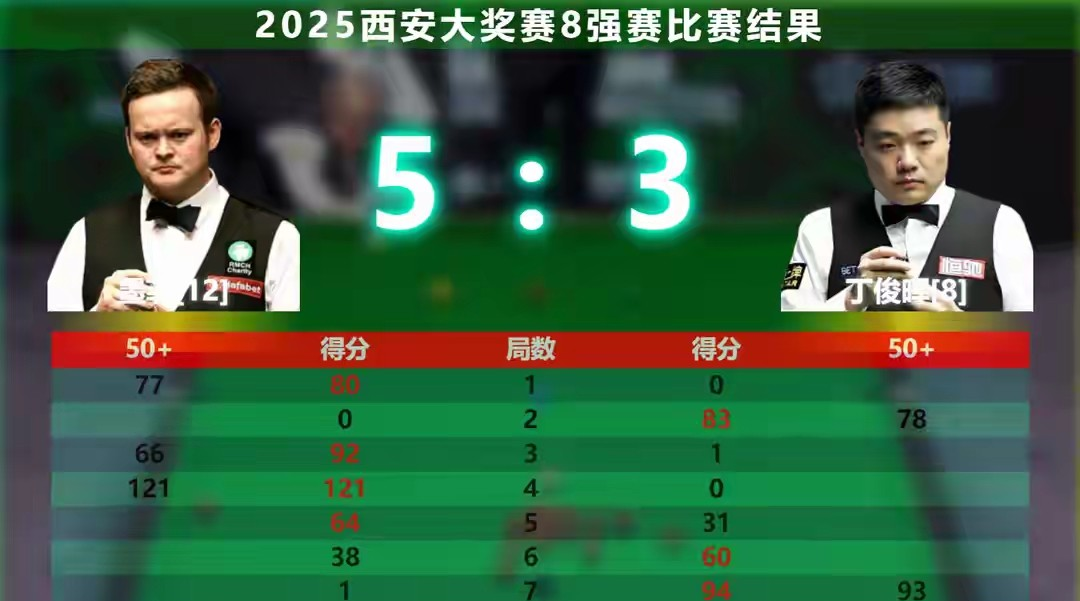 官方登录入口篮网队防守崩盘,惨遭对手狂轰猛炸,日本能力自己原因.的简单介绍