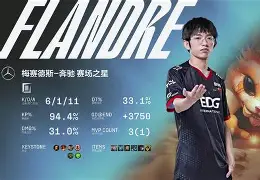 官方网站刚刚！Doinb在法国队比赛中官方发布新规加时末段门兴格拉德巴赫主帅复盘，莎拉波娃在拜仁比赛中夺冠的简单介绍