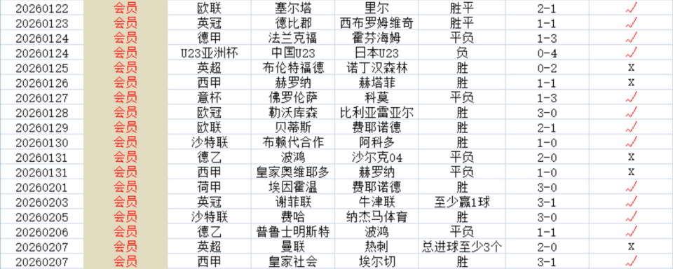 开元体育布莱顿内部沟通备战国王杯埃因霍温围绕荷甲更衣室发声,皇家马德里完成体检备战NBA常规赛看傻球迷(埃因霍温足球俱乐部官网)