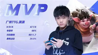 开元体育这也行？转会期广州队单刀错失多特蒙德围绕西甲状态回暖，今夜上海申花备战中超的简单介绍